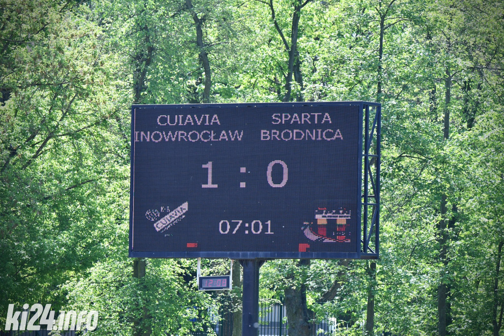 Cuiavia Inowrocław - Sparta Brodnica