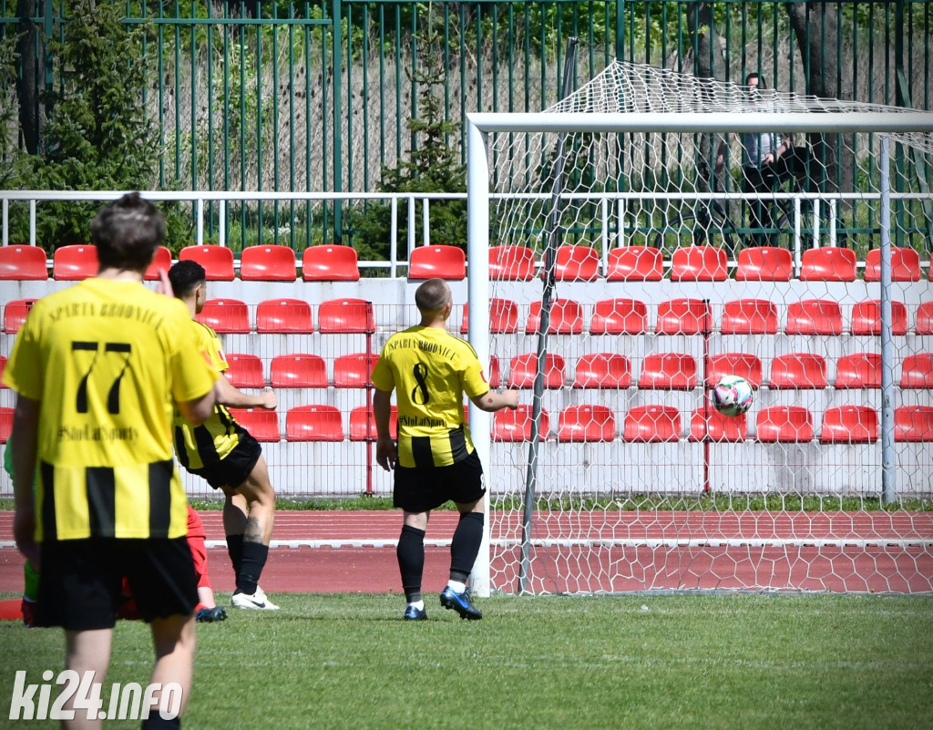 Cuiavia Inowrocław - Sparta Brodnica