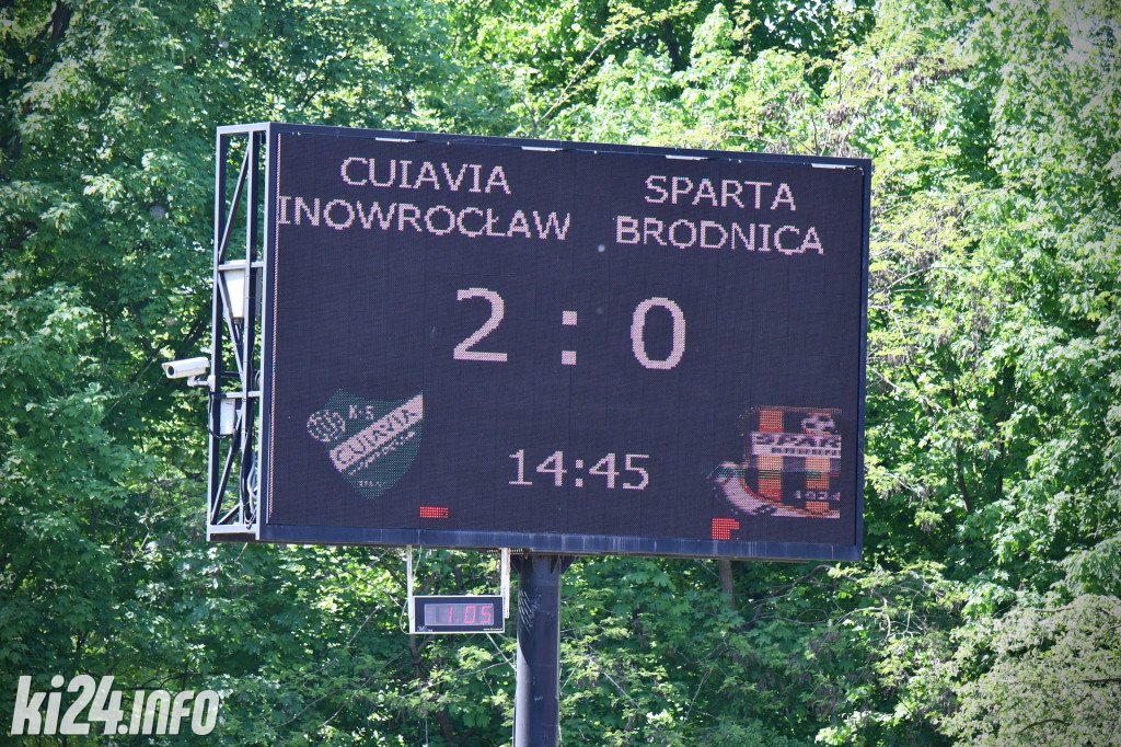 Cuiavia Inowrocław - Sparta Brodnica