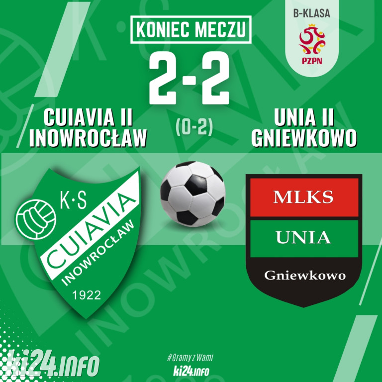 Cuiavia II Inowrocław - Unia II Gniewkowo