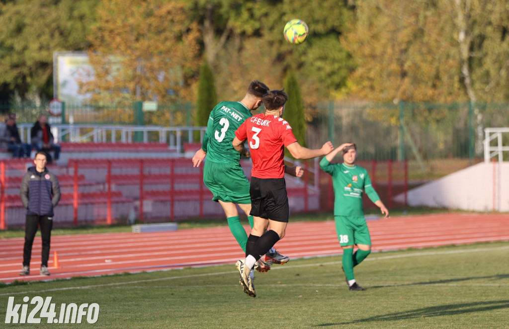 Cuiavia Inowrocław - Chemik Bydgoszcz