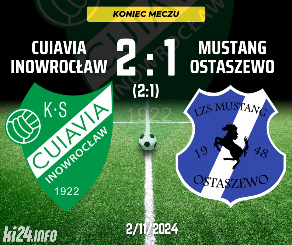 Cuiavia Inowrocław - Mustang Ostaszewo