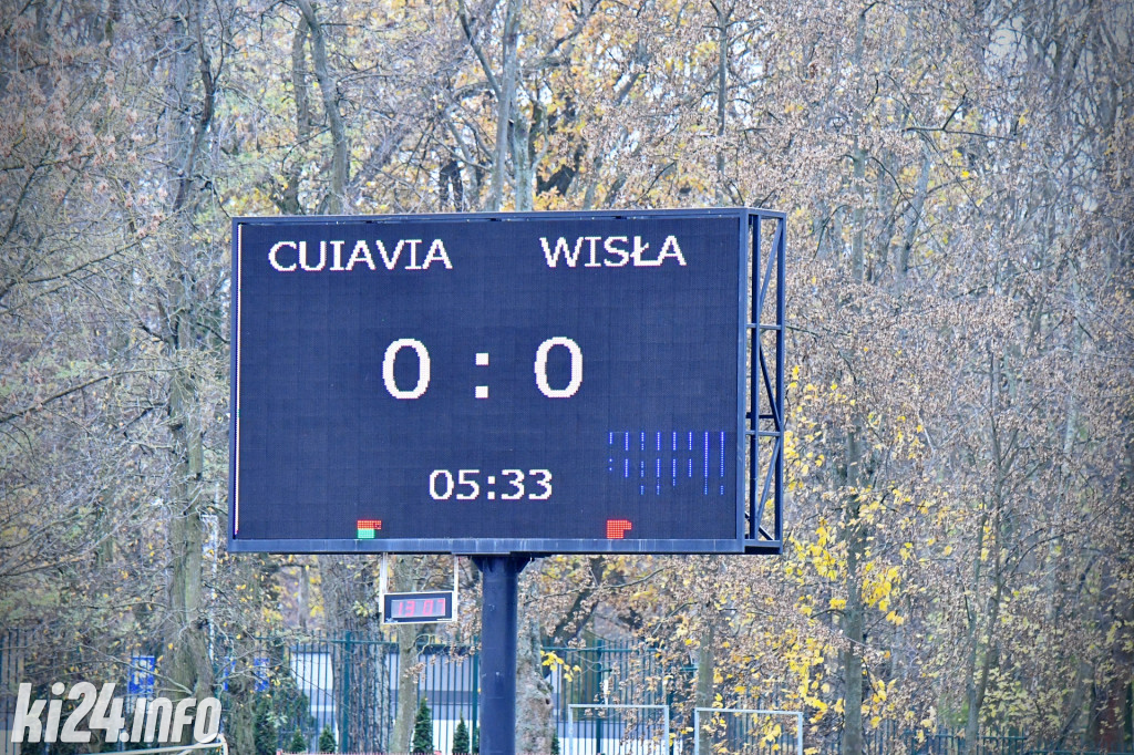 Cuiavia Inowrocław - Wisła Dobrzyń n/Wisłą