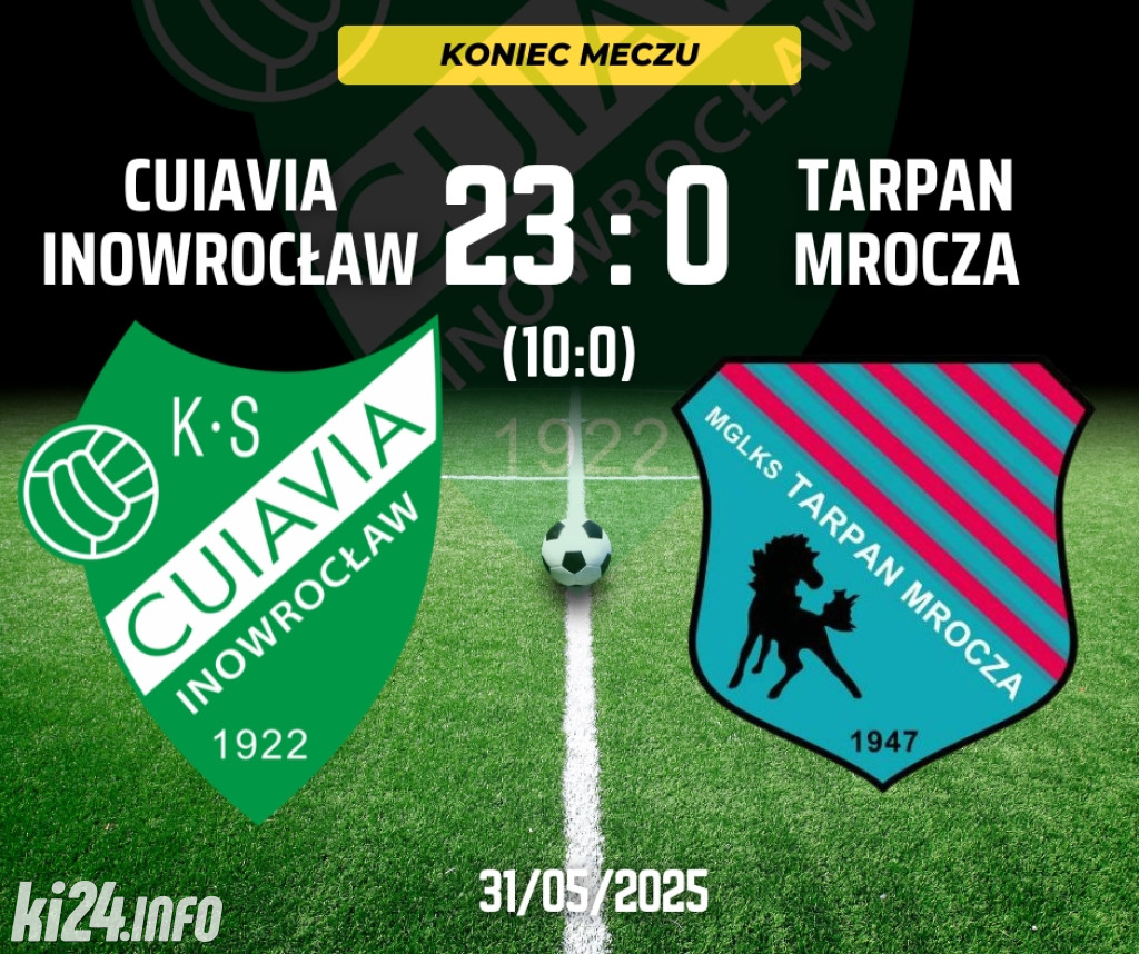 Cuiavia Inowrocław - Tarpan Mrocza