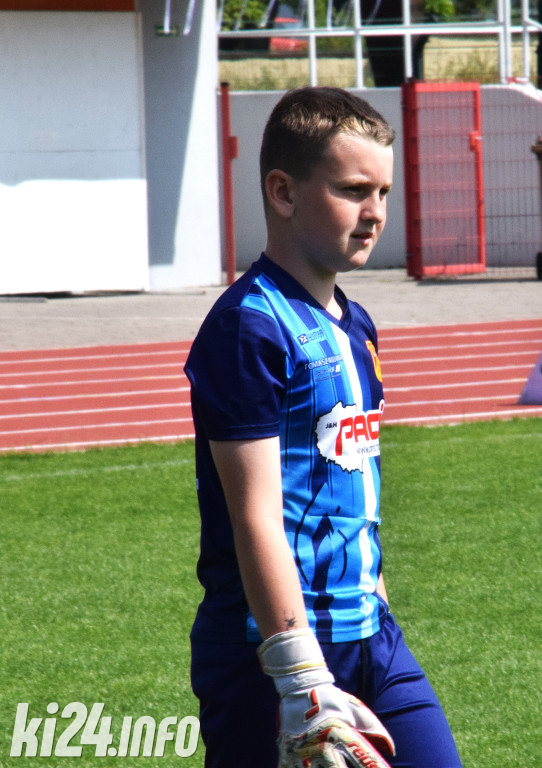 Inowrocław gości młode talenty futbolu