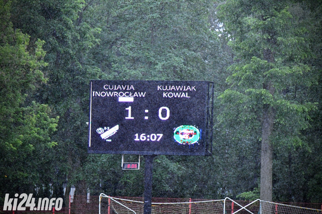 Cuiavia Inowrocław - Kujawiak Kowal