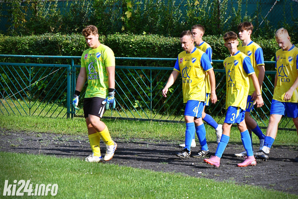 MKP Noteć Inowrocław - Orłowianka Orłowo