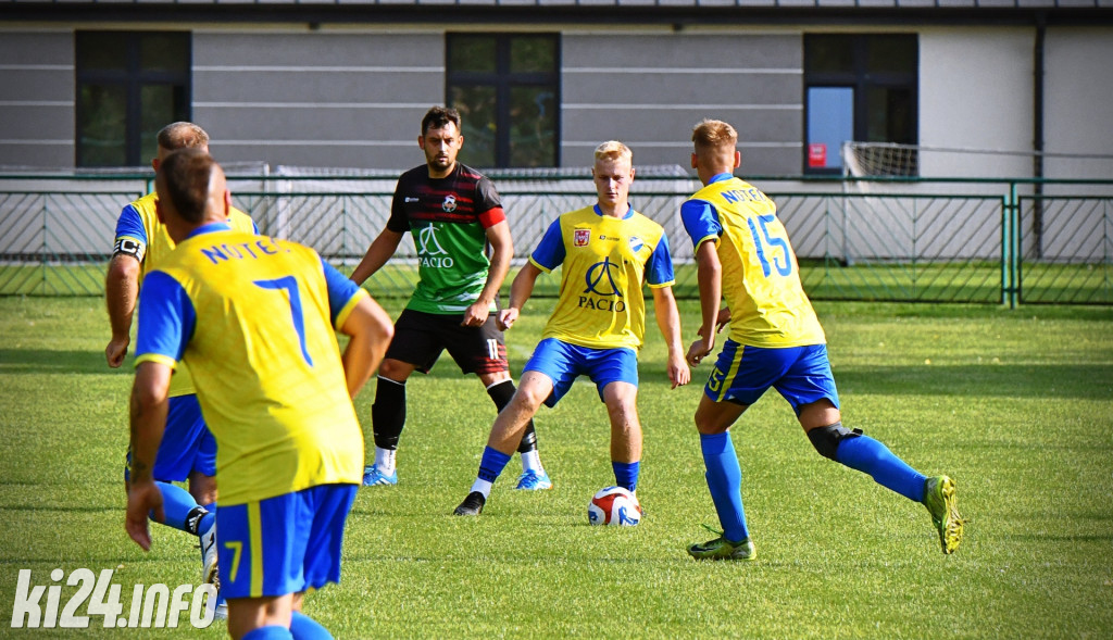 MKP Noteć Inowrocław - Orłowianka Orłowo