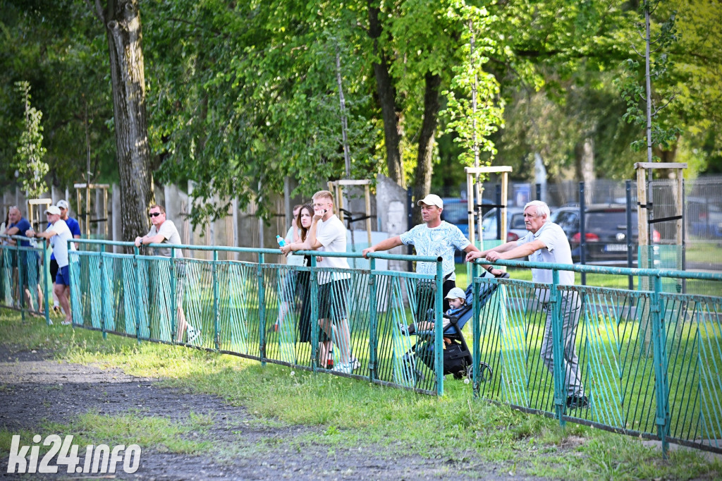 MKP Noteć Inowrocław - Orłowianka Orłowo