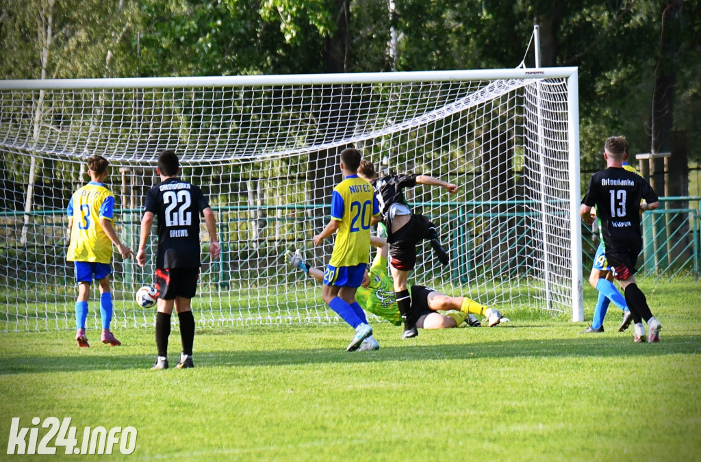MKP Noteć Inowrocław - Orłowianka Orłowo