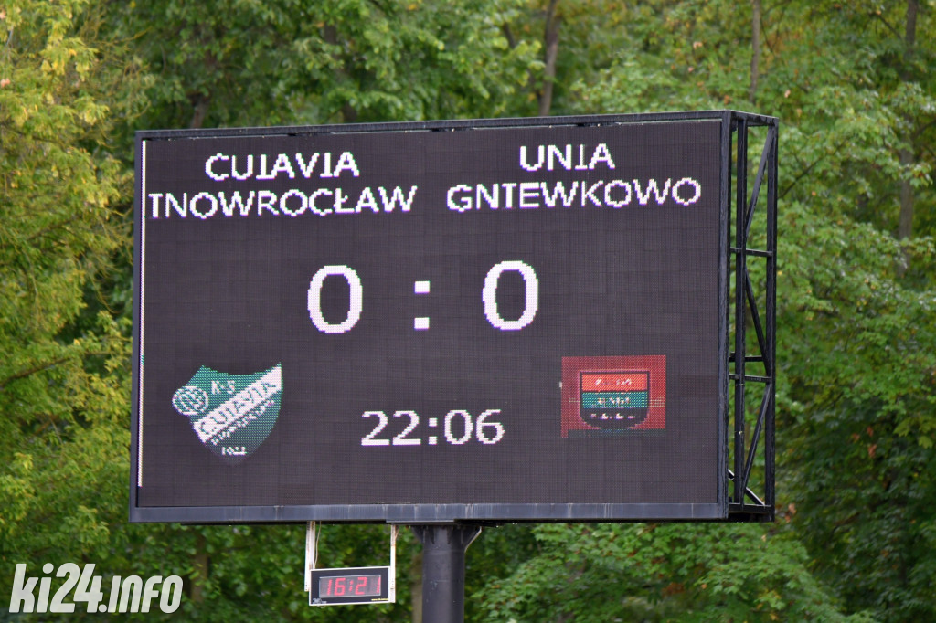 Cuiavia Inowrocław - Unia Gniewkowo