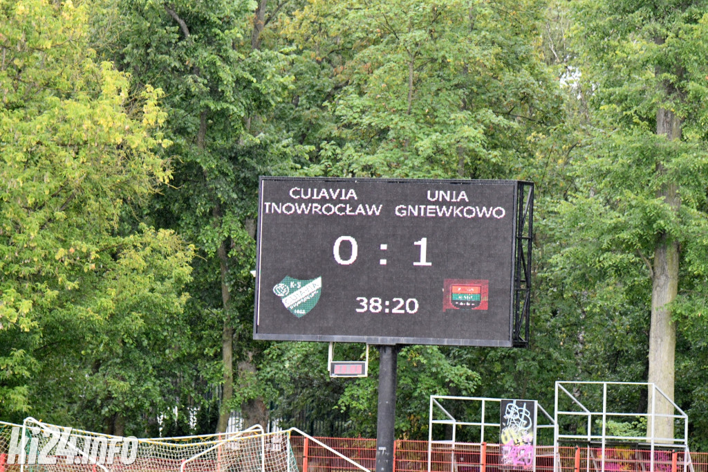 Cuiavia Inowrocław - Unia Gniewkowo