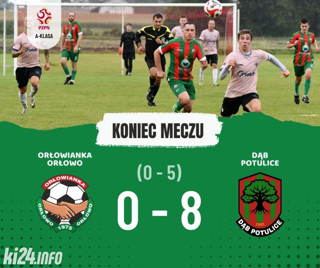 Orłowianka Orłowo - Dąb Potulice