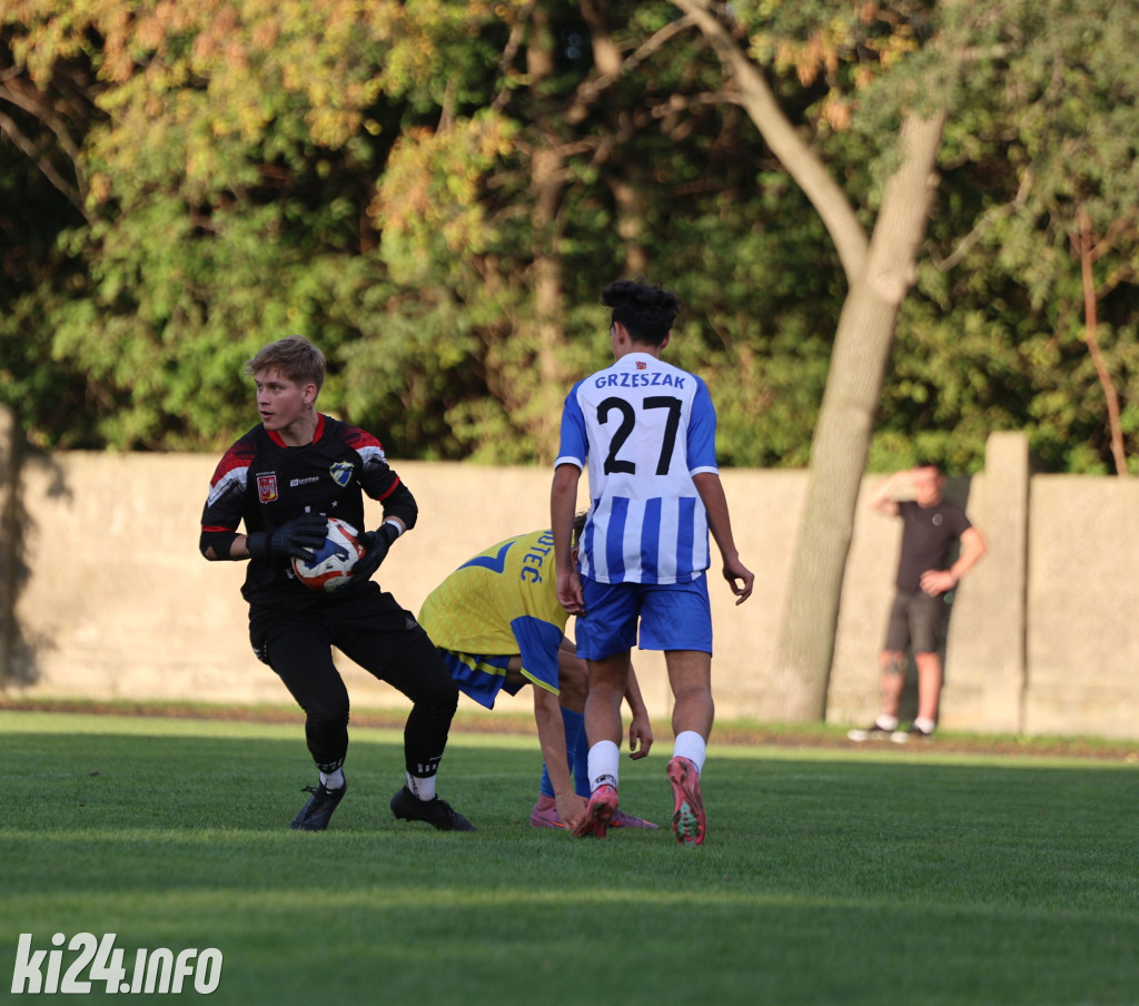 MKP Noteć Inowrocław - Goplania Inowrocław