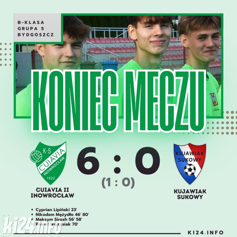 Cuiavia II Inowrocław - Kujawiak Sukowy