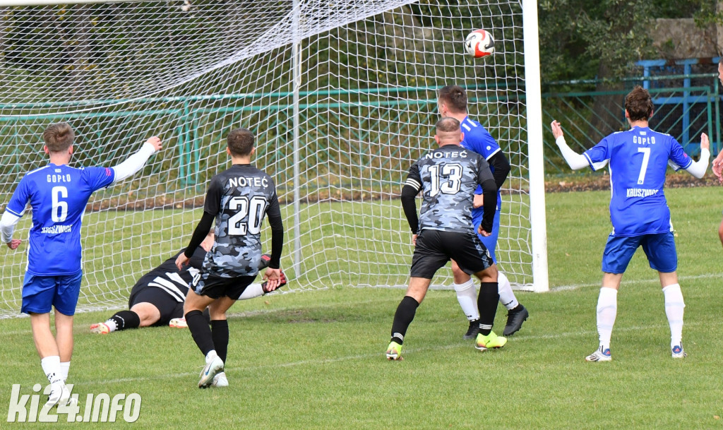 MKP Noteć Inowrocław - Gopło II Kruszwica