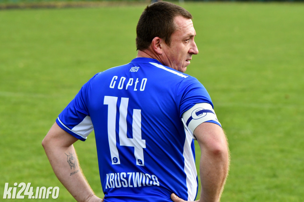 MKP Noteć Inowrocław - Gopło II Kruszwica