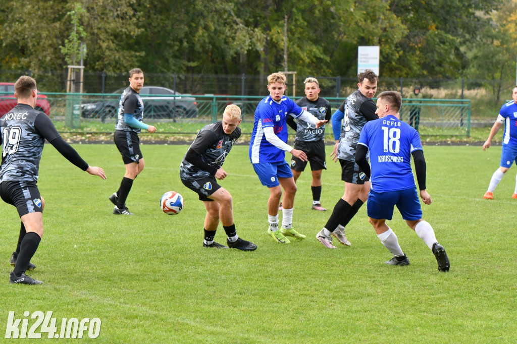 MKP Noteć Inowrocław - Gopło II Kruszwica