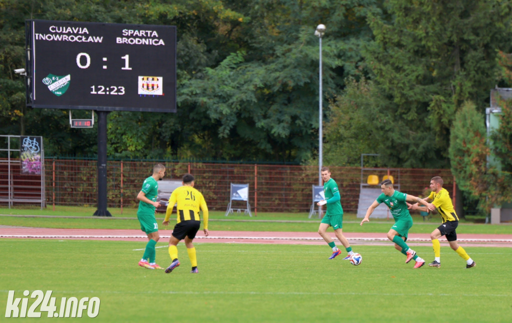 Cuiavia Inowrocław - Sparta Brodnica