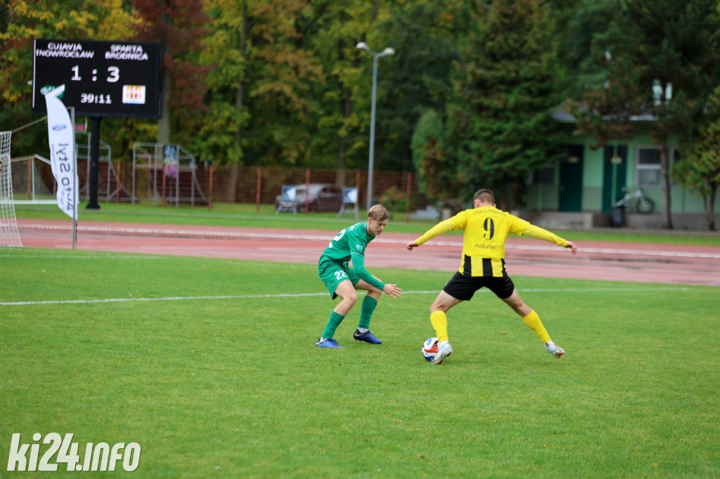 Cuiavia Inowrocław - Sparta Brodnica