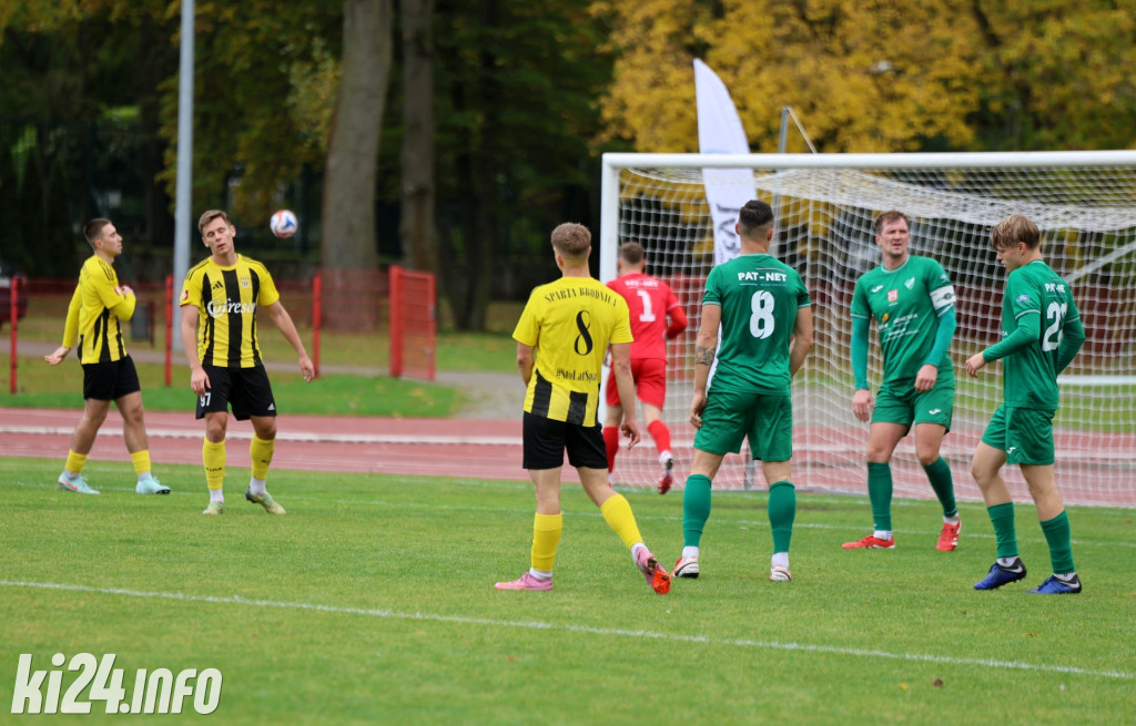 Cuiavia Inowrocław - Sparta Brodnica