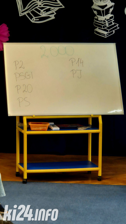 „Przedszkolaki debatują o finansach”