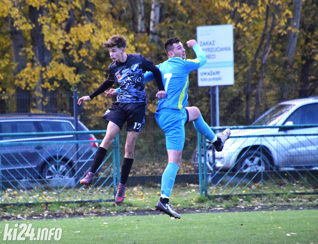 MKP Noteć Inowrocław - Mikrus Szadłowice