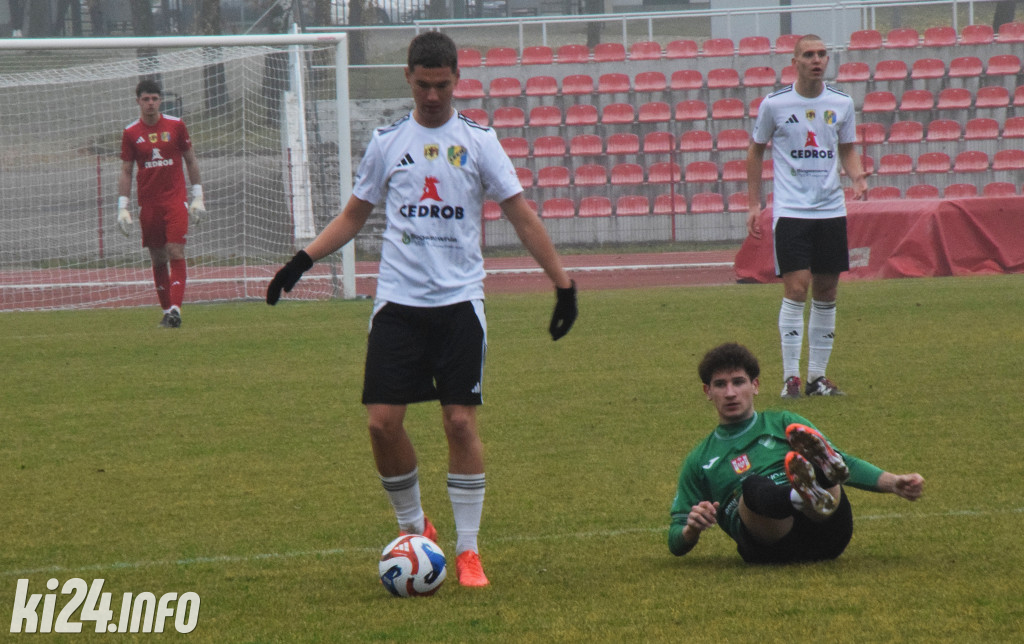 Cuiavia Inowrocław - Lech Rypin