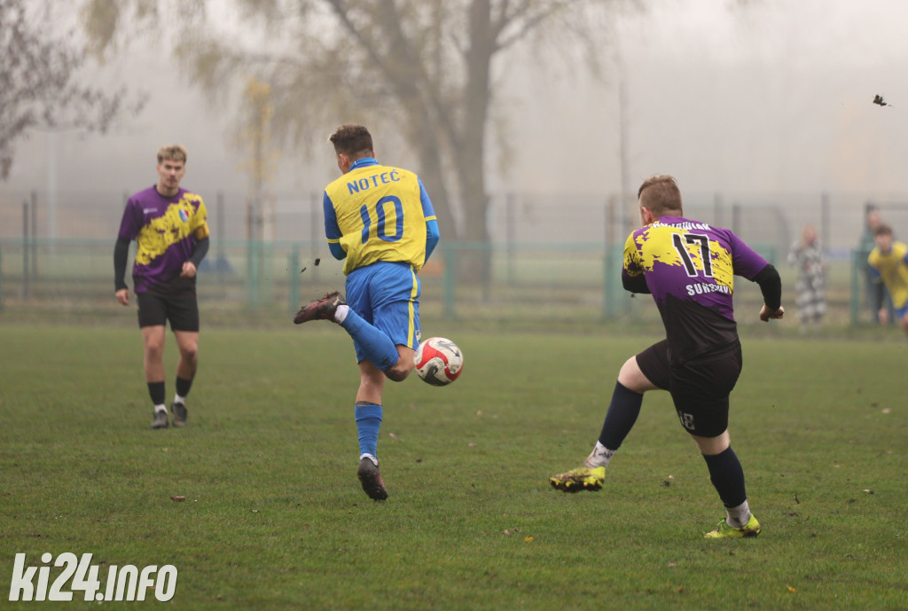 Noteć Inowrocław - Kujawiak Sukowy