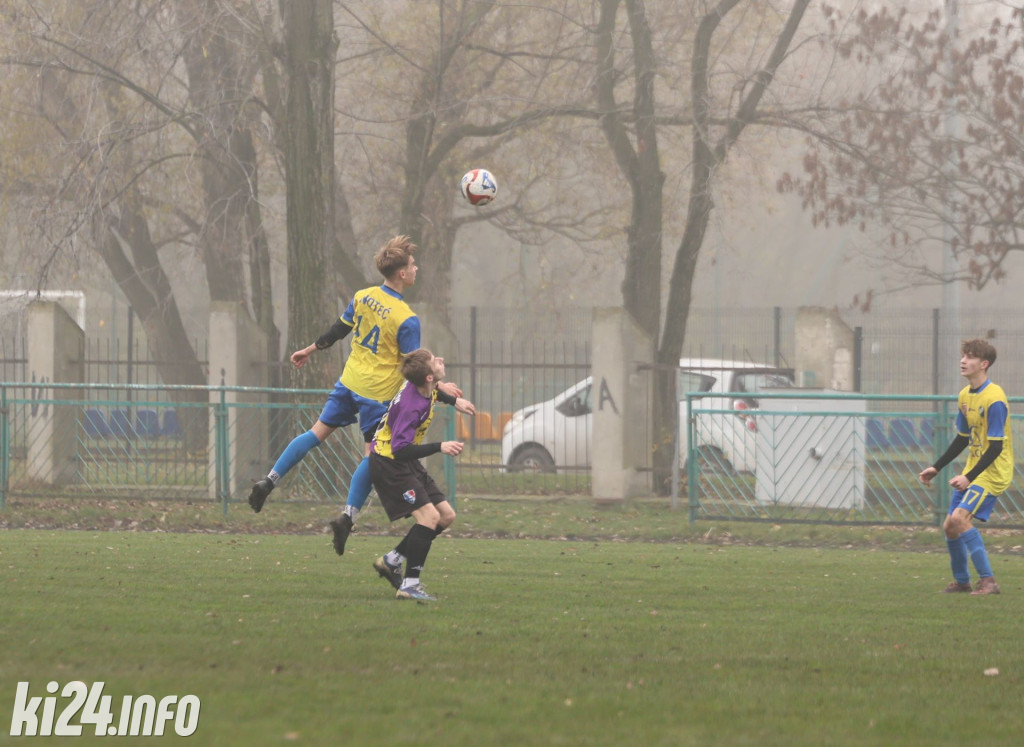 Noteć Inowrocław - Kujawiak Sukowy