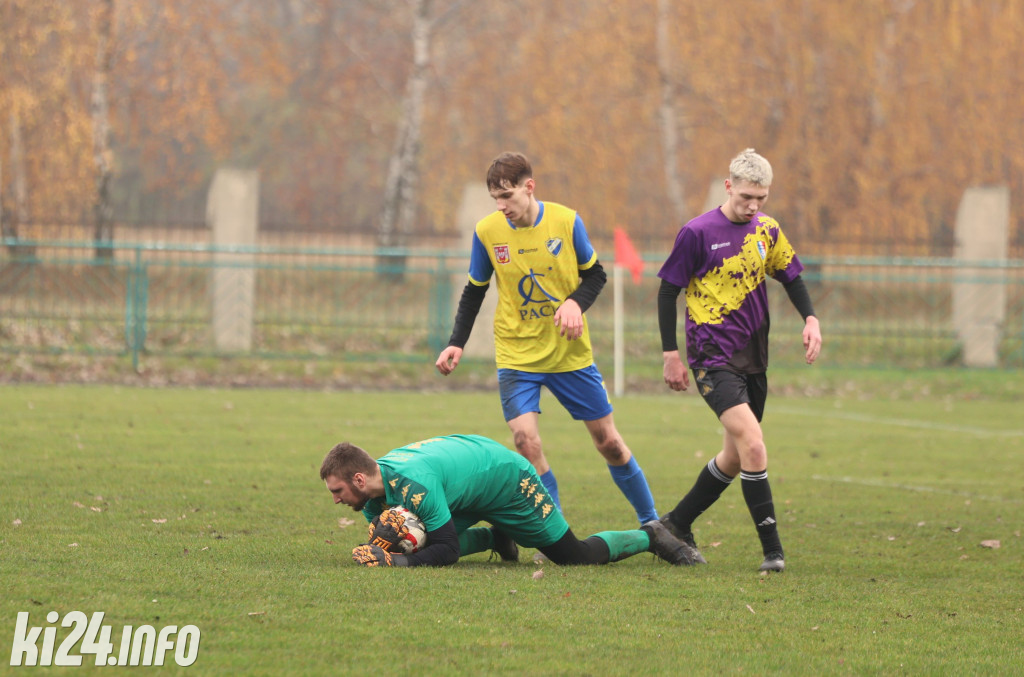 Noteć Inowrocław - Kujawiak Sukowy