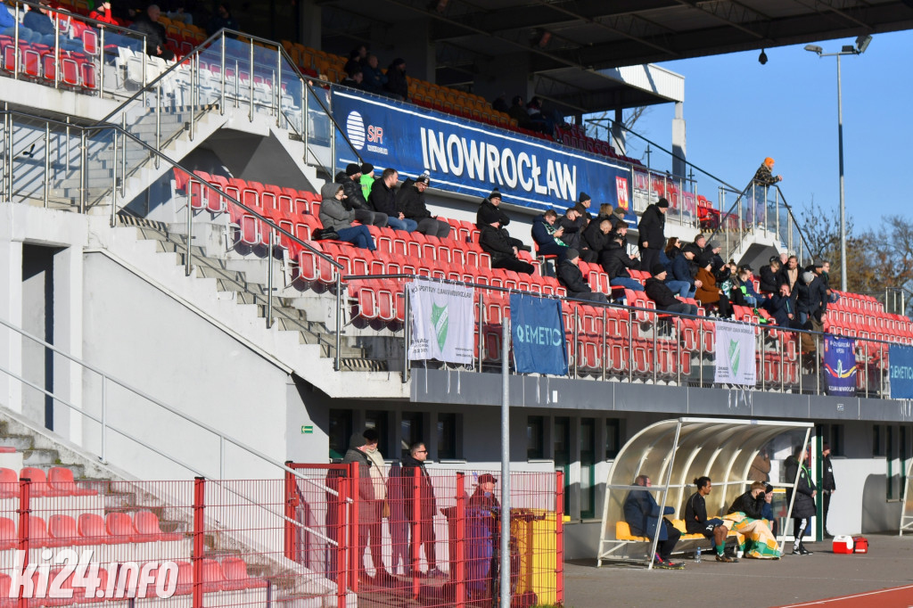 Cuiavia Inowrocław - Kujawiak Kowal