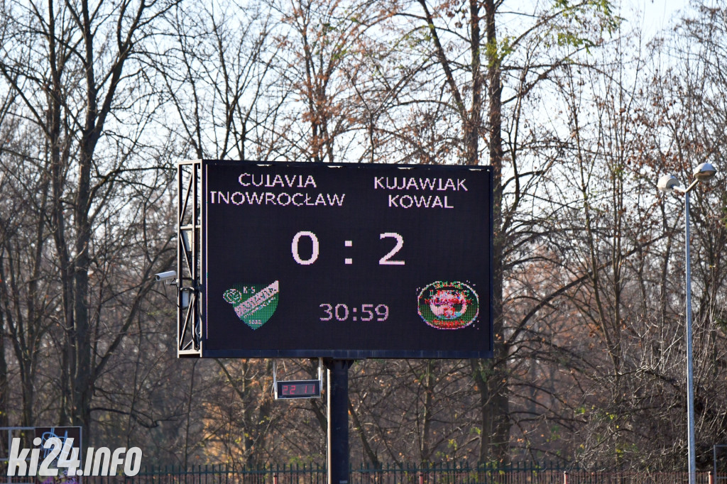 Cuiavia Inowrocław - Kujawiak Kowal