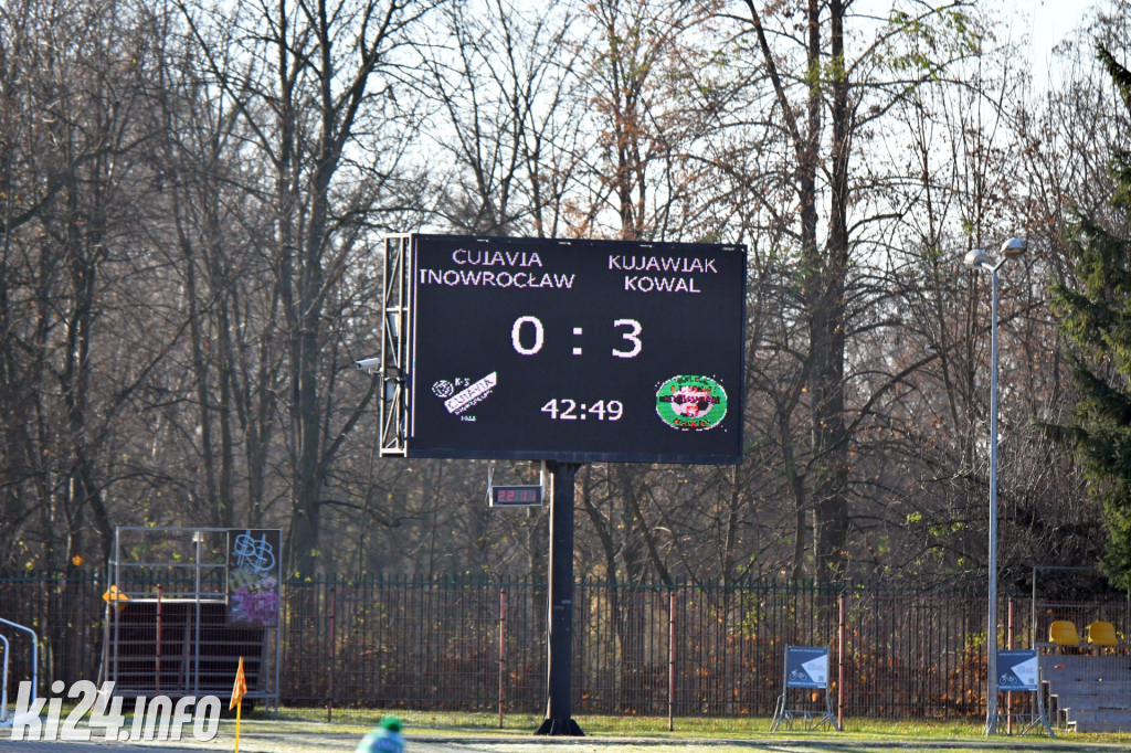 Cuiavia Inowrocław - Kujawiak Kowal