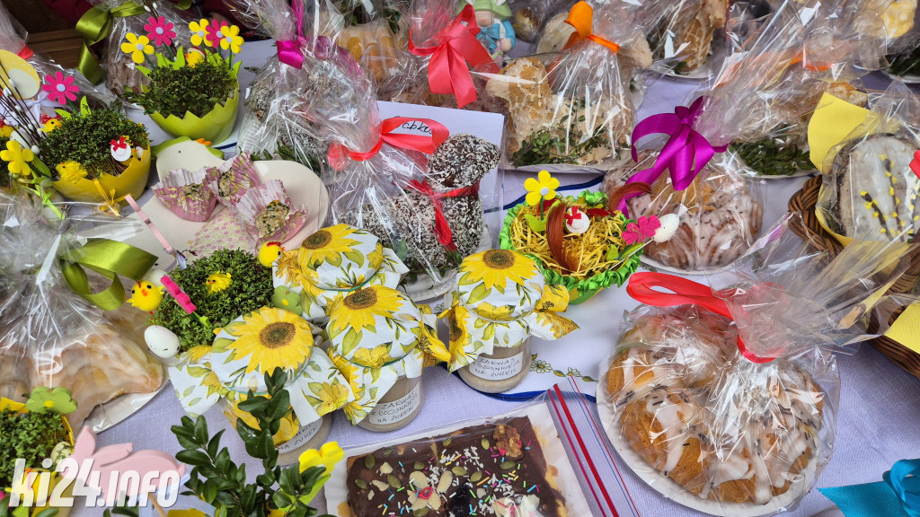 Jarmarki Wielkanocne