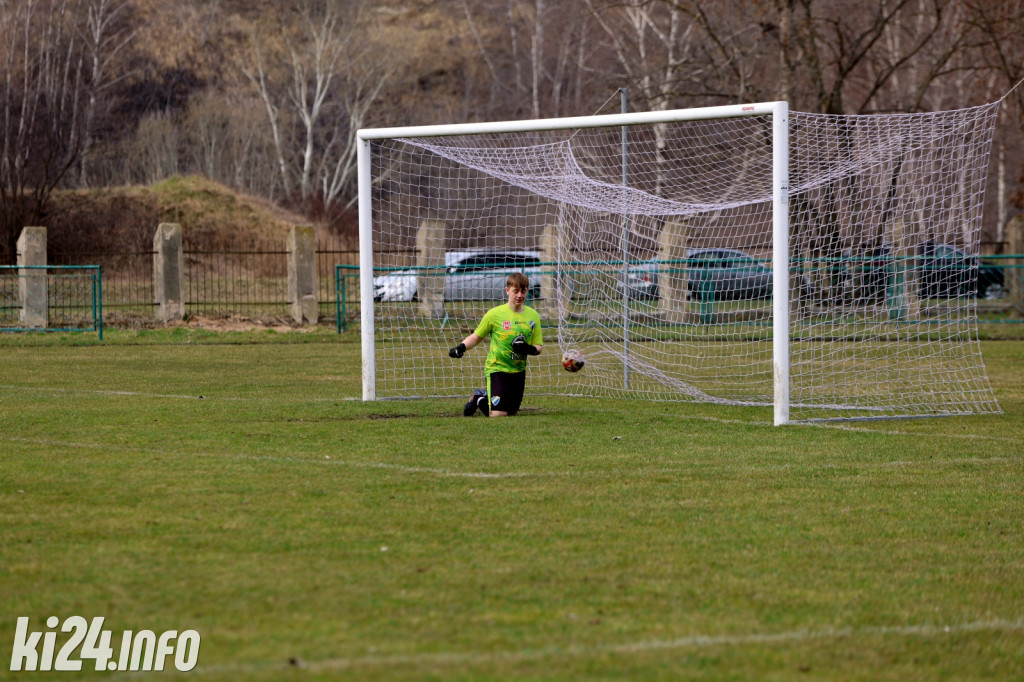 MKP Noteć Inowrocław - Znicz Rojewo