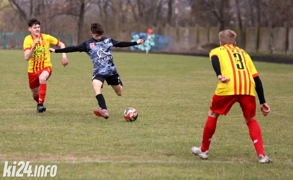 MKP Noteć Inowrocław - Znicz Rojewo