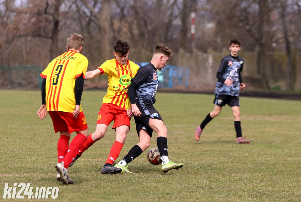 MKP Noteć Inowrocław - Znicz Rojewo