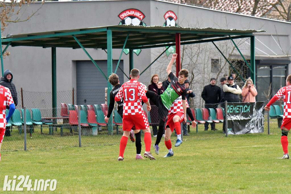 Orłowianka Orłowo - Kujawskie Pogranicze Jeziora Wielkie