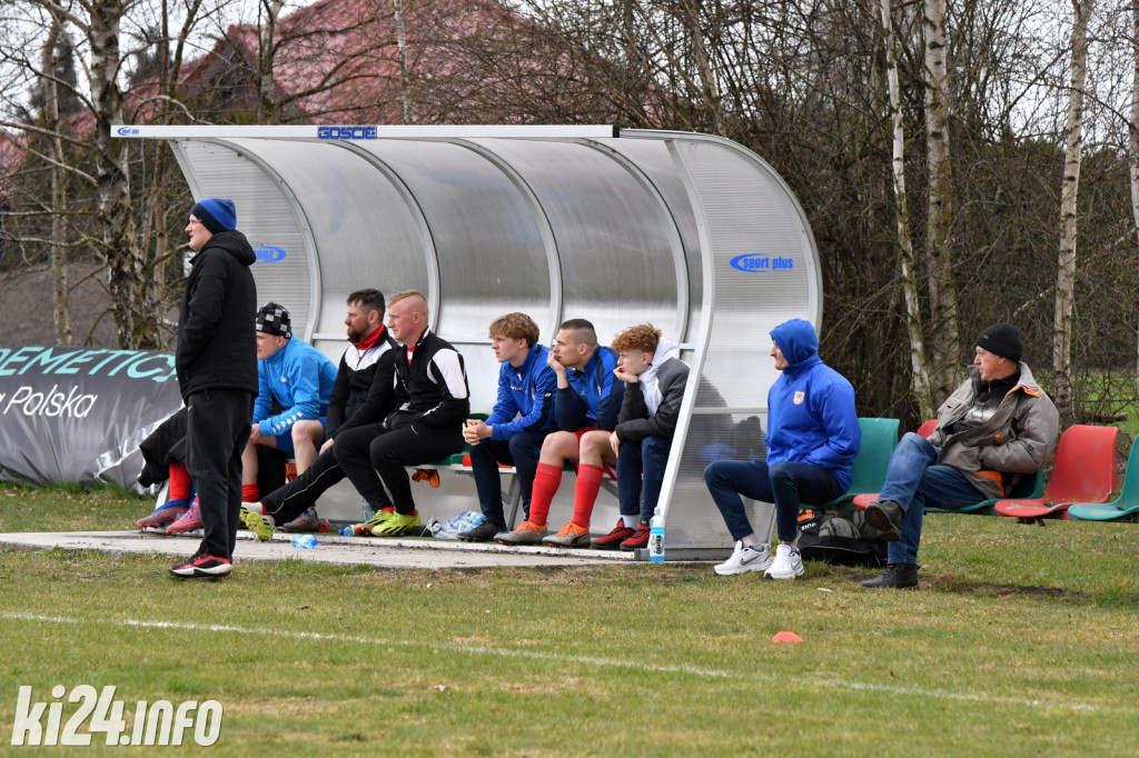 Orłowianka Orłowo - Kujawskie Pogranicze Jeziora Wielkie