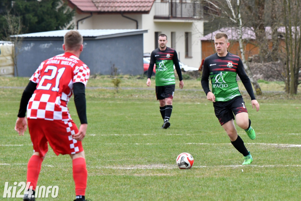 Orłowianka Orłowo - Kujawskie Pogranicze Jeziora Wielkie