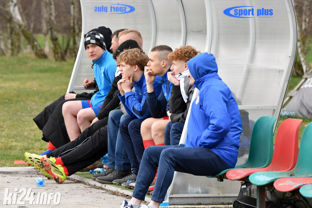 Orłowianka Orłowo - Kujawskie Pogranicze Jeziora Wielkie