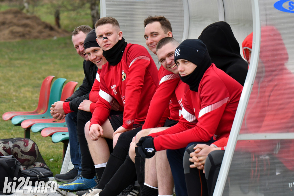 Orłowianka Orłowo - Kujawskie Pogranicze Jeziora Wielkie