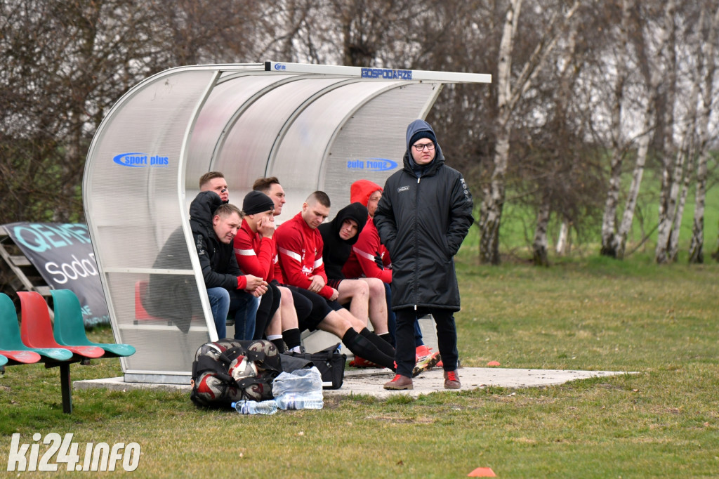 Orłowianka Orłowo - Kujawskie Pogranicze Jeziora Wielkie