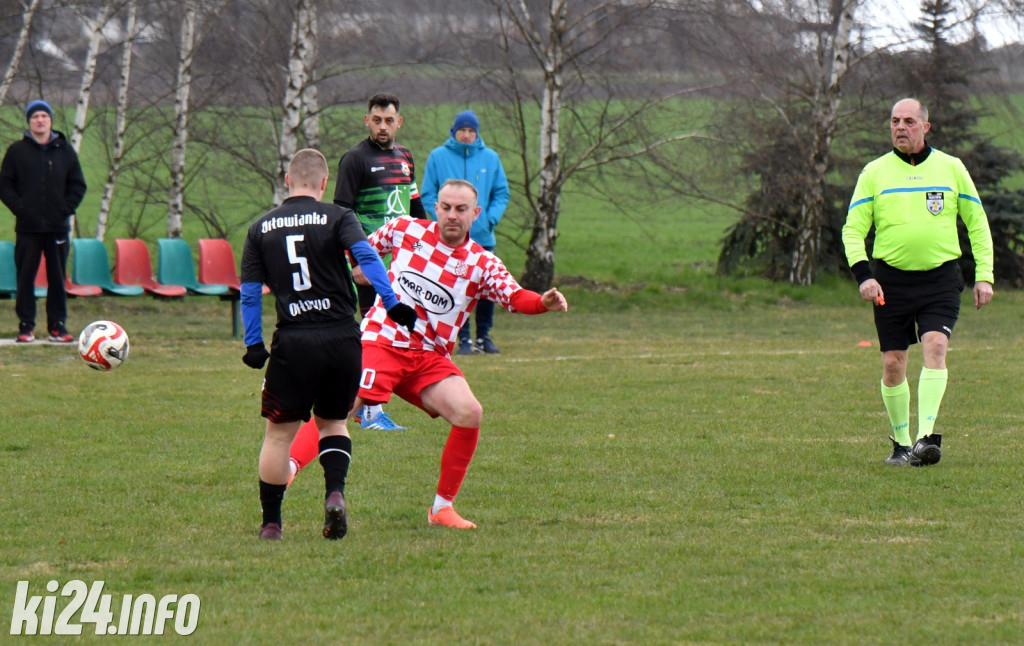 Orłowianka Orłowo - Kujawskie Pogranicze Jeziora Wielkie