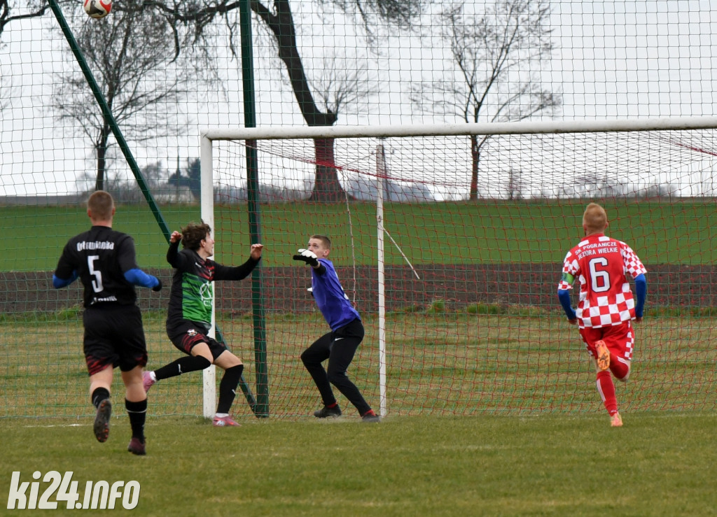 Orłowianka Orłowo - Kujawskie Pogranicze Jeziora Wielkie