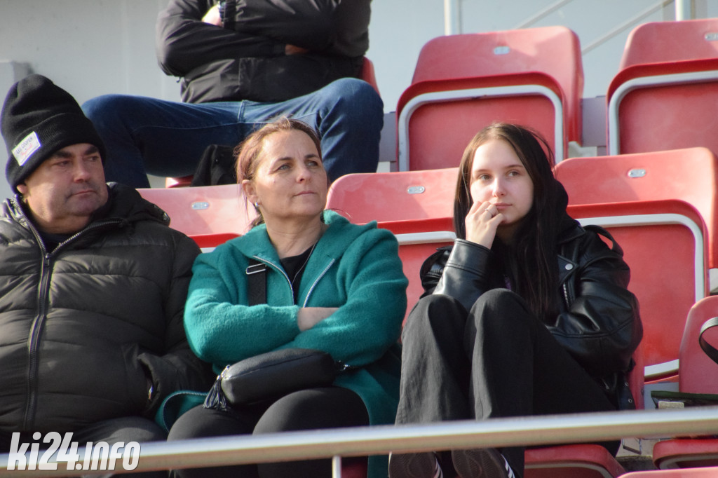 Cuiavia Inowrocław - Piast Kołodziejewo