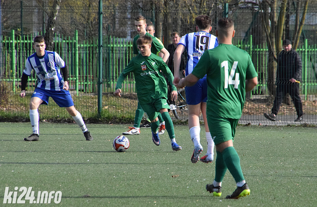 Cuiavia II Inowrocław - Gopło II Kruszwica