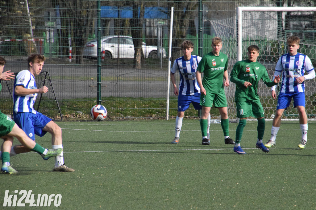 Cuiavia II Inowrocław - Gopło II Kruszwica