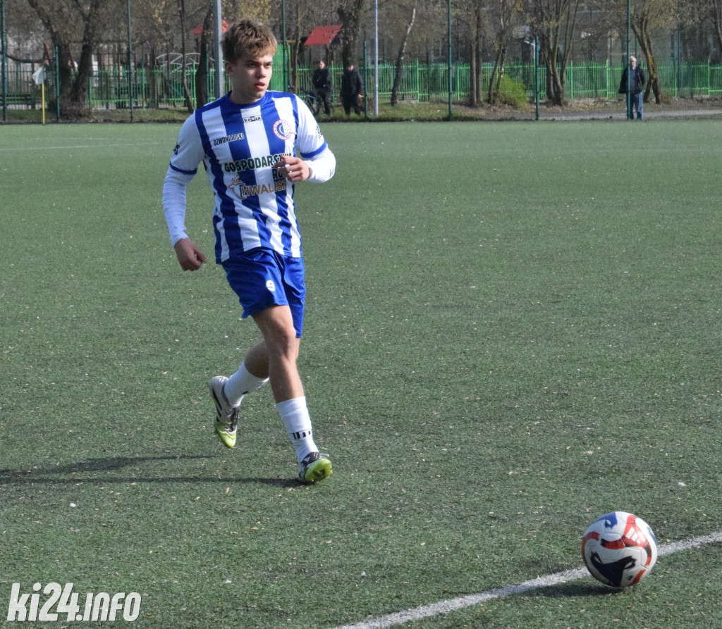 Cuiavia II Inowrocław - Gopło II Kruszwica